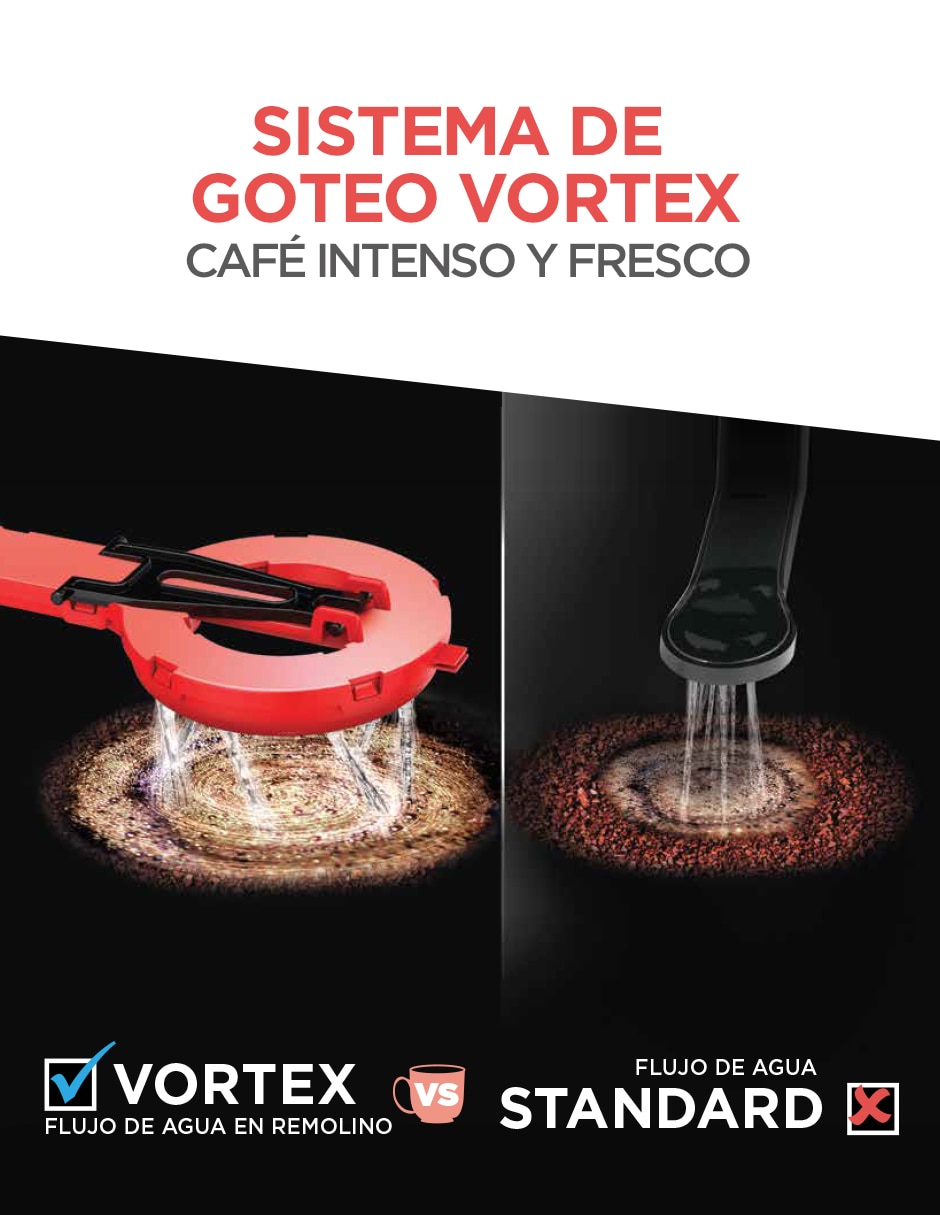 Tetera de goteo cm2046s-la 6