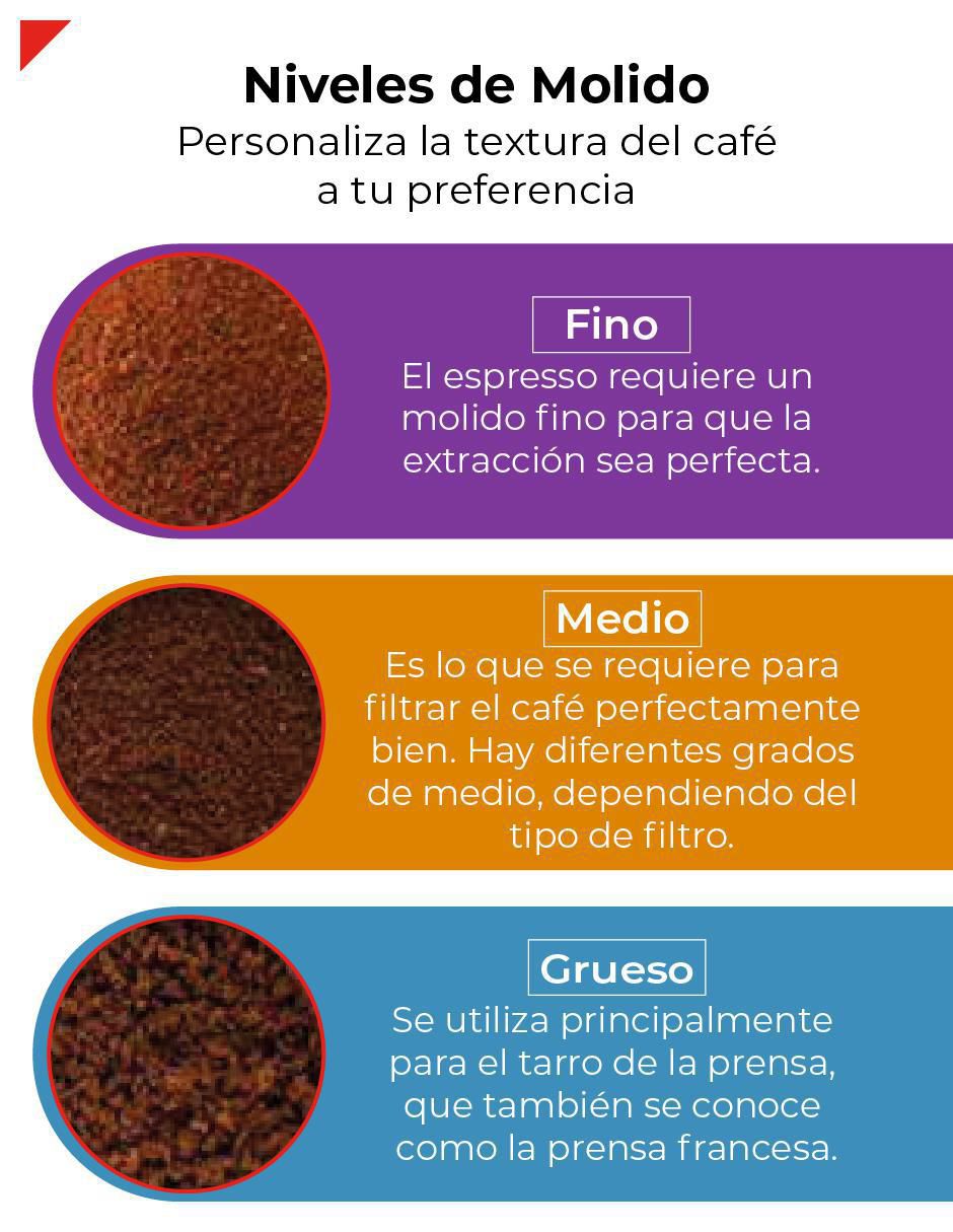 Molino para café Bogner de acero