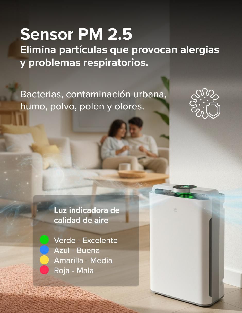 Purificador PHEPA02