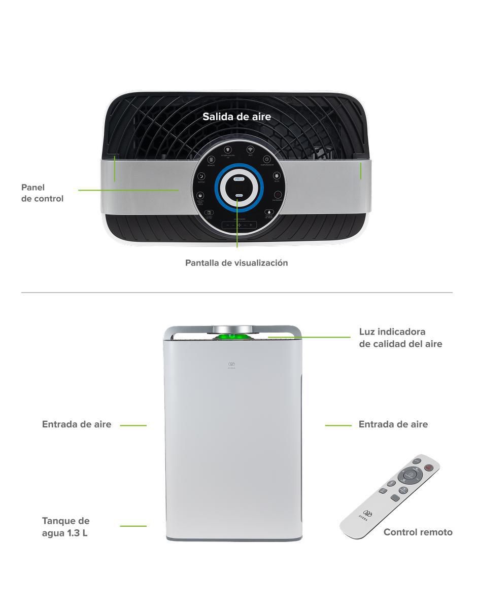 Purificador Avera PHEPA02