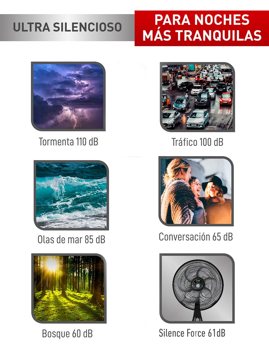 Ventilador de piso T-Fal 3 velocidades