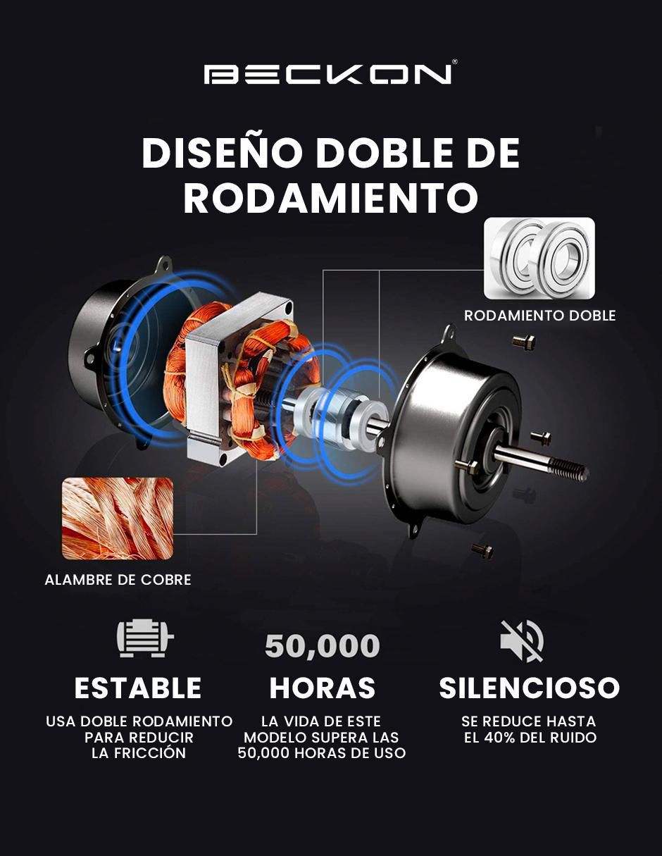 Ventilador de pedestal Beckon 3 velocidades