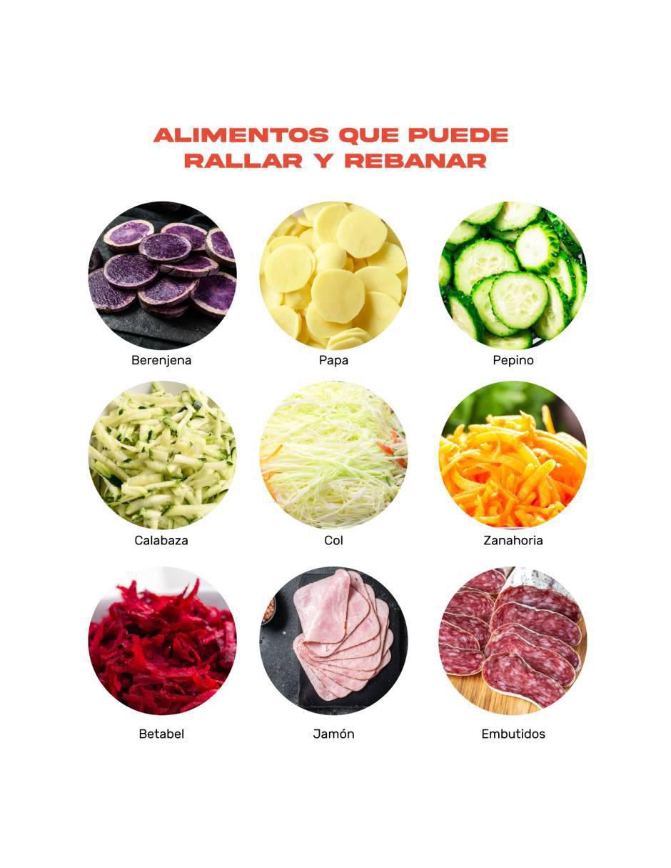 Set procesador de alimentos Gutstark cuchillas de acero
