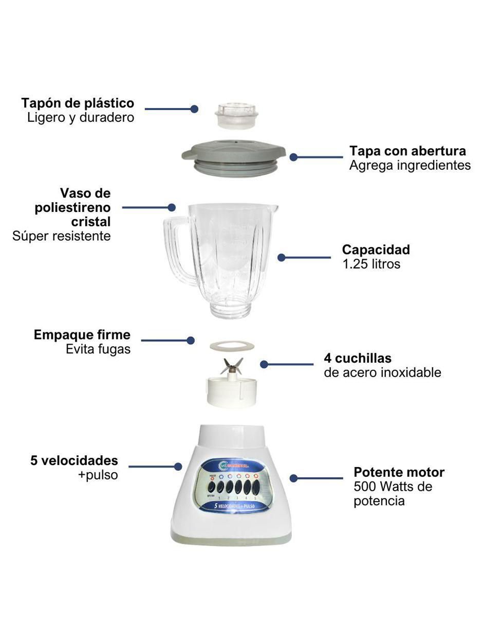 Blanco