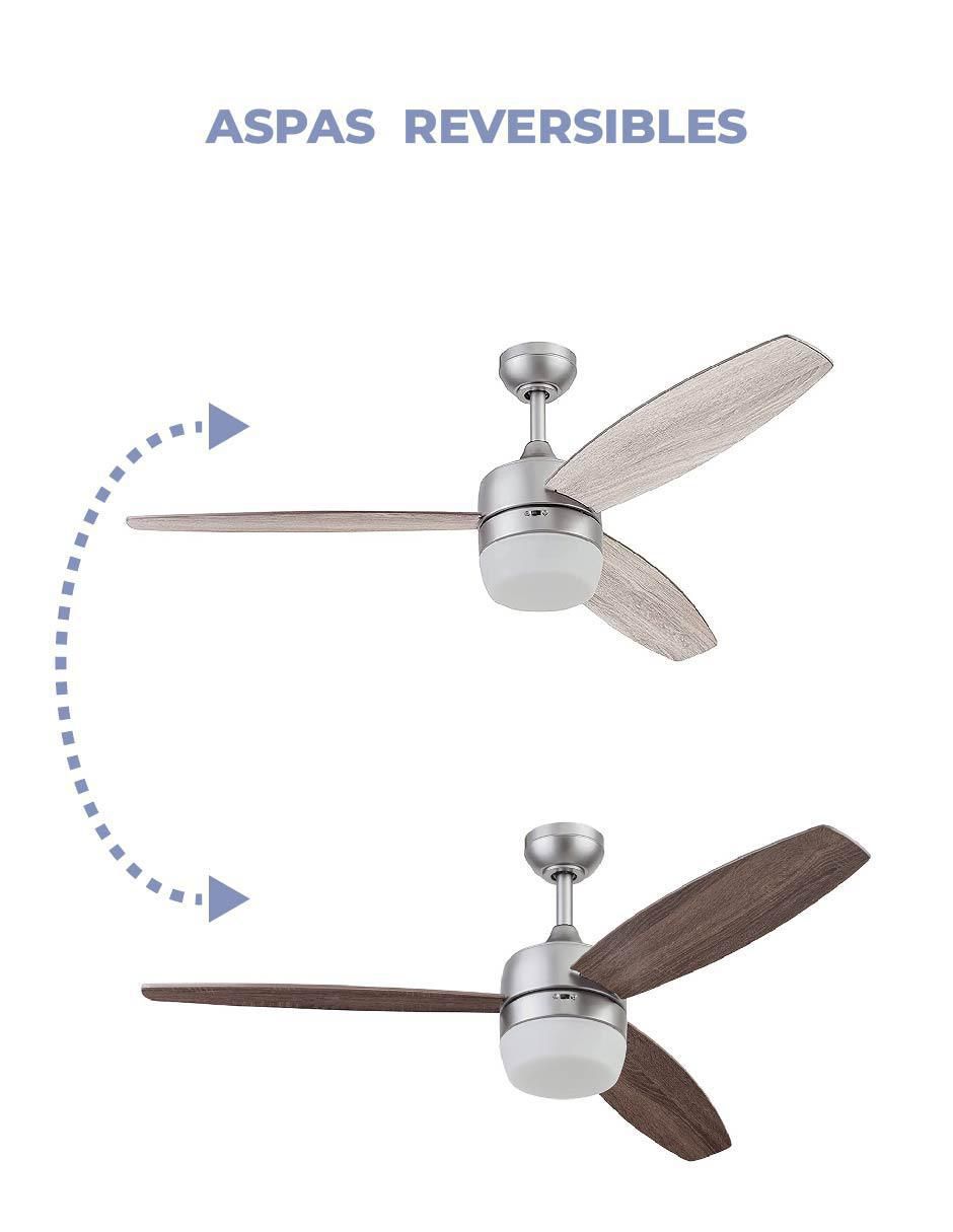 Ventilador de techo Prominence Home con control remoto 3 velocidades