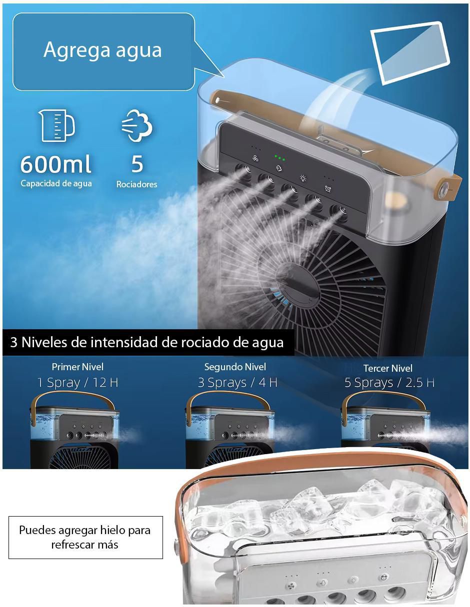 Ventilador de escritorio Dosyu Technology 3 velocidades