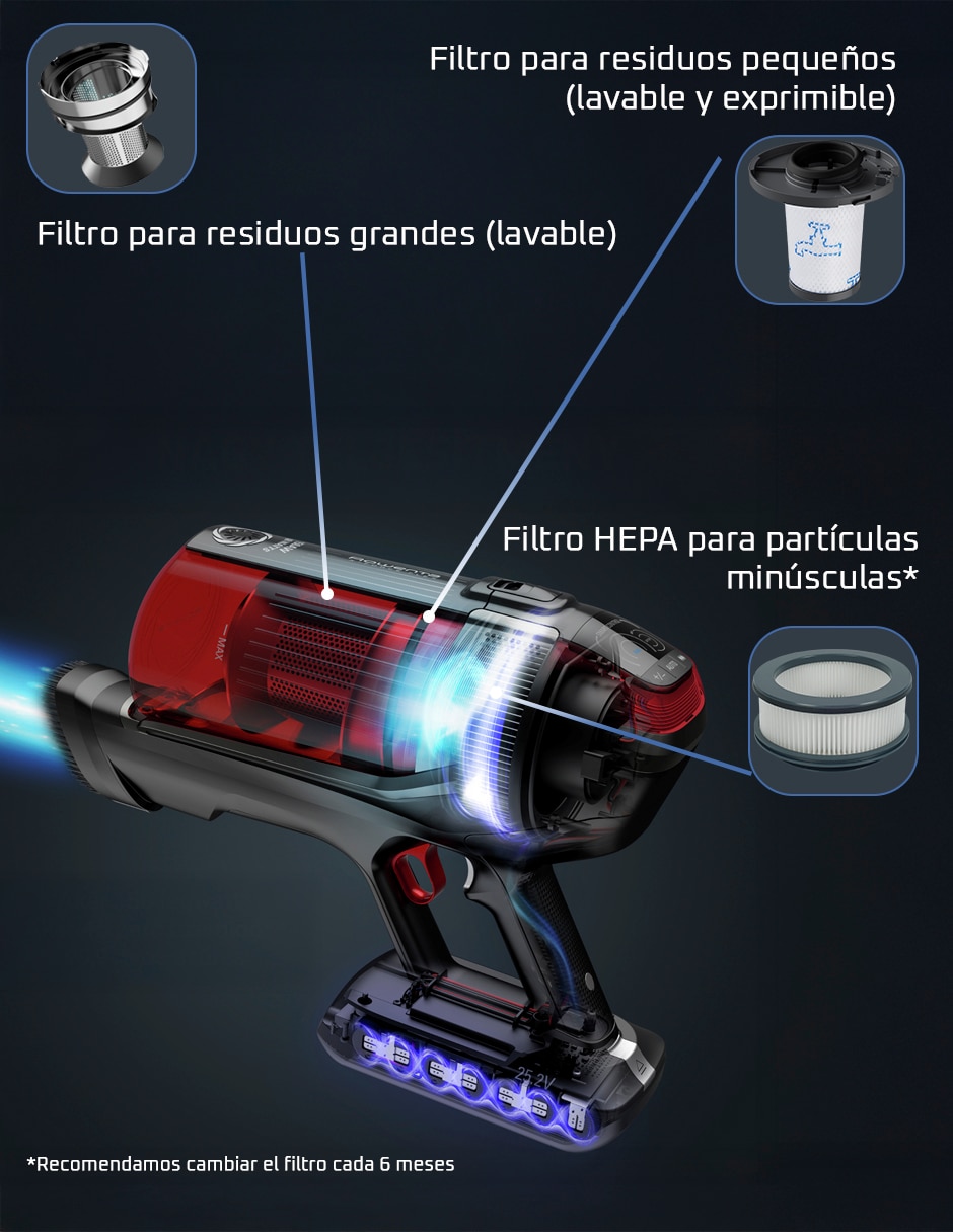 Aspiradora ciclónica Rowenta rh98a2u1 1 litro
