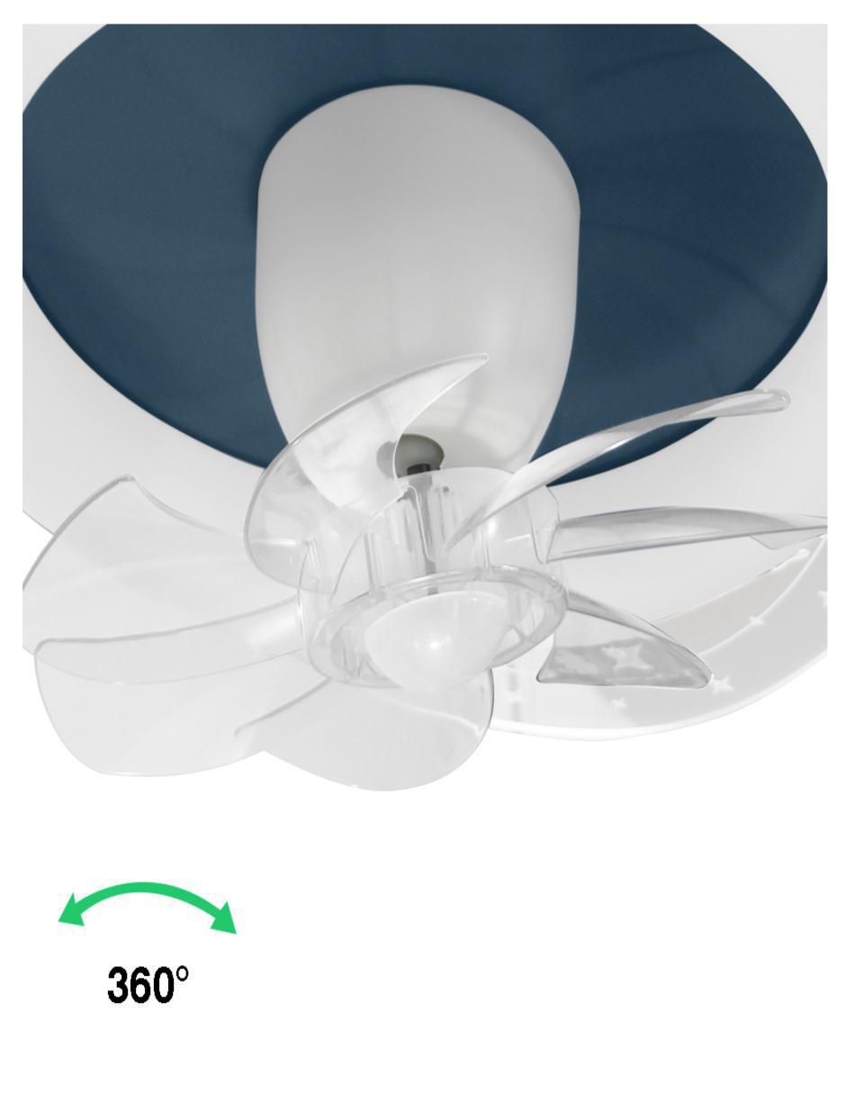 Ventilador de techo con control remoto 6 velocidades 3