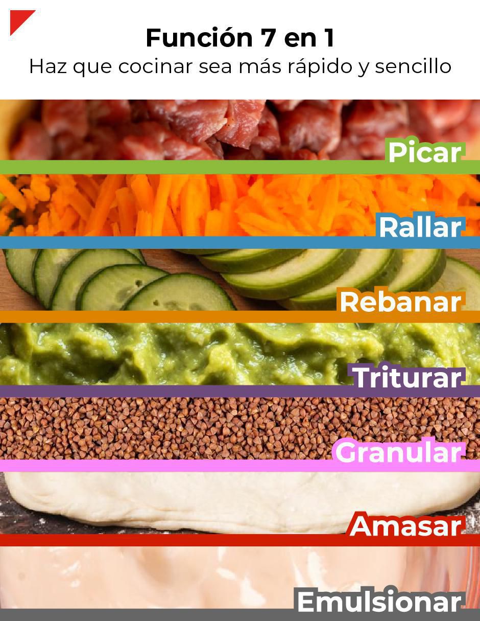Set procesador de alimentos cuchillas de acero 8