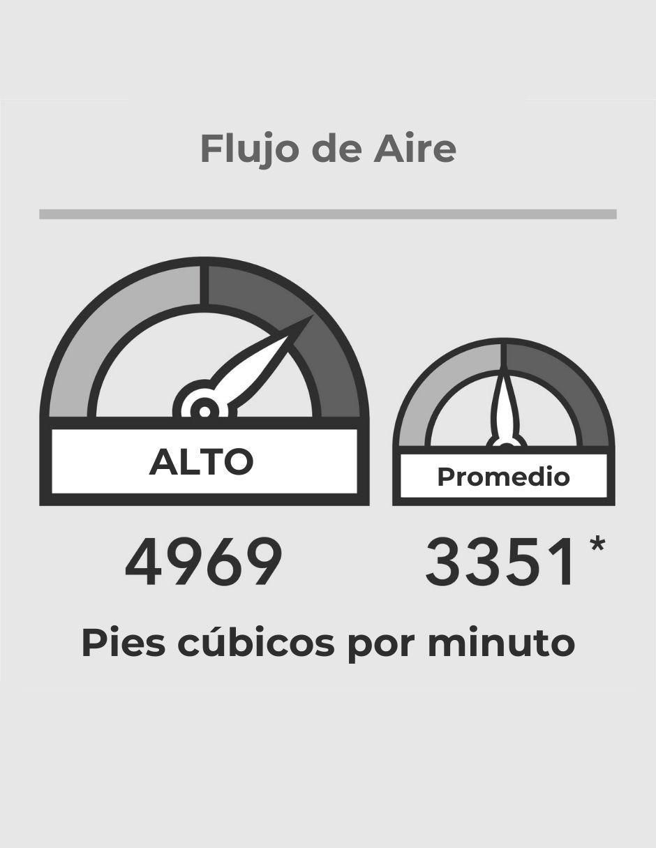 Ventilador de techo con control remoto 3 velocidades