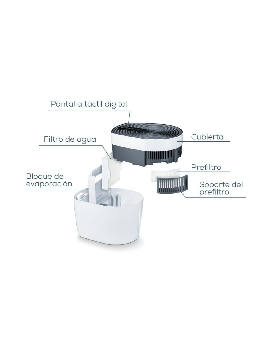 Humidificador MK500 6 L 5