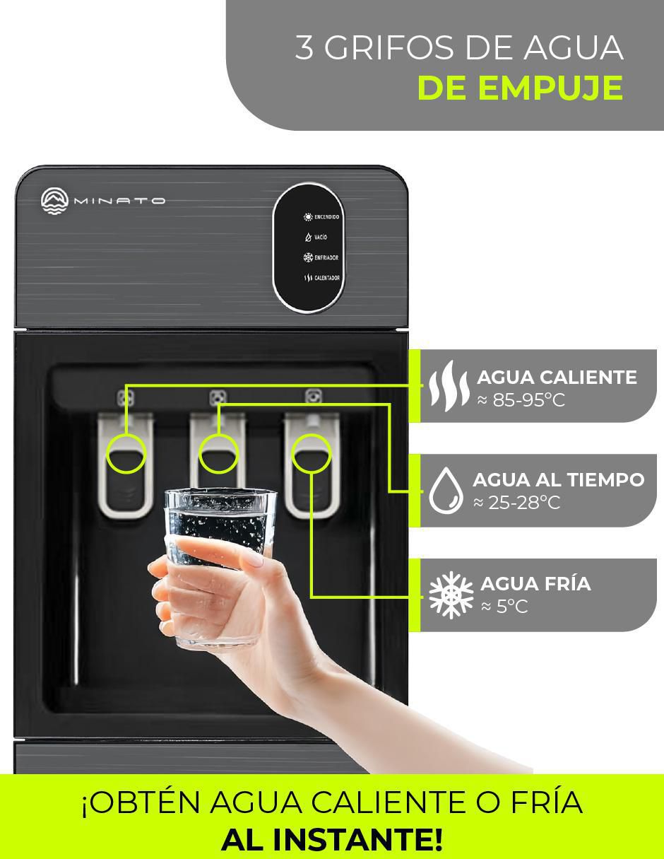 Dispensador de agua eléctrico MWD02 7