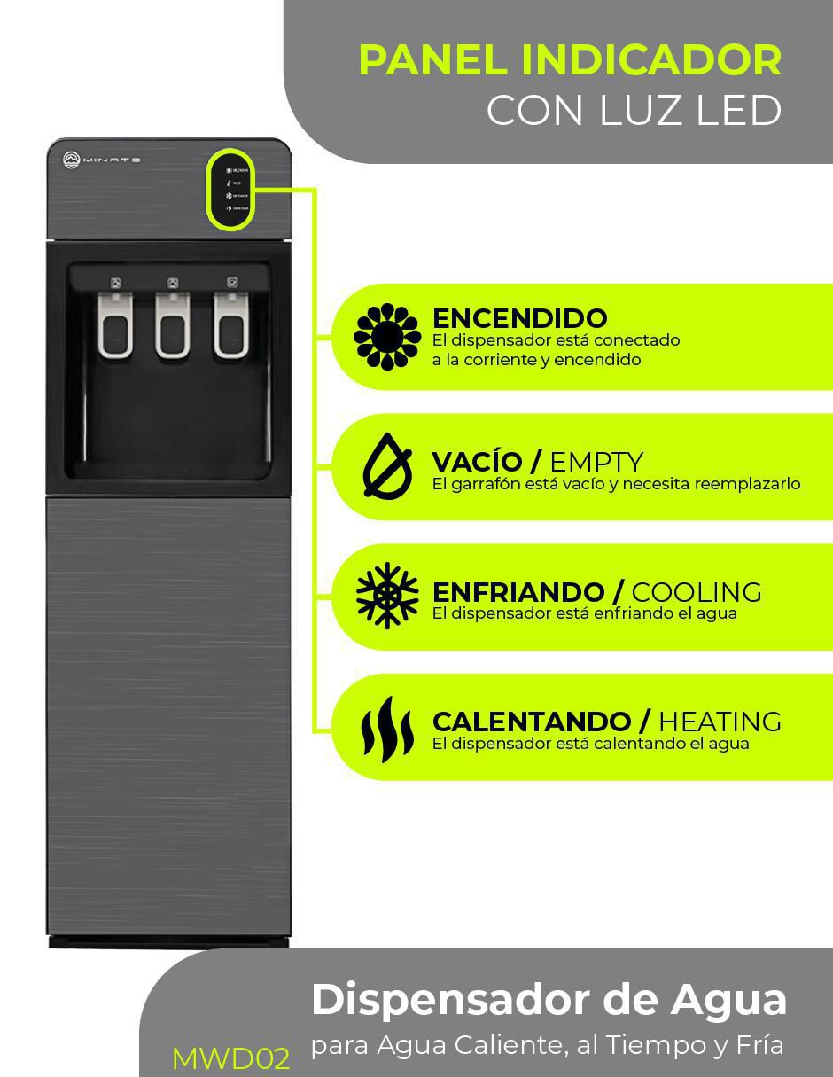 Dispensador de agua eléctrico MWD02 4