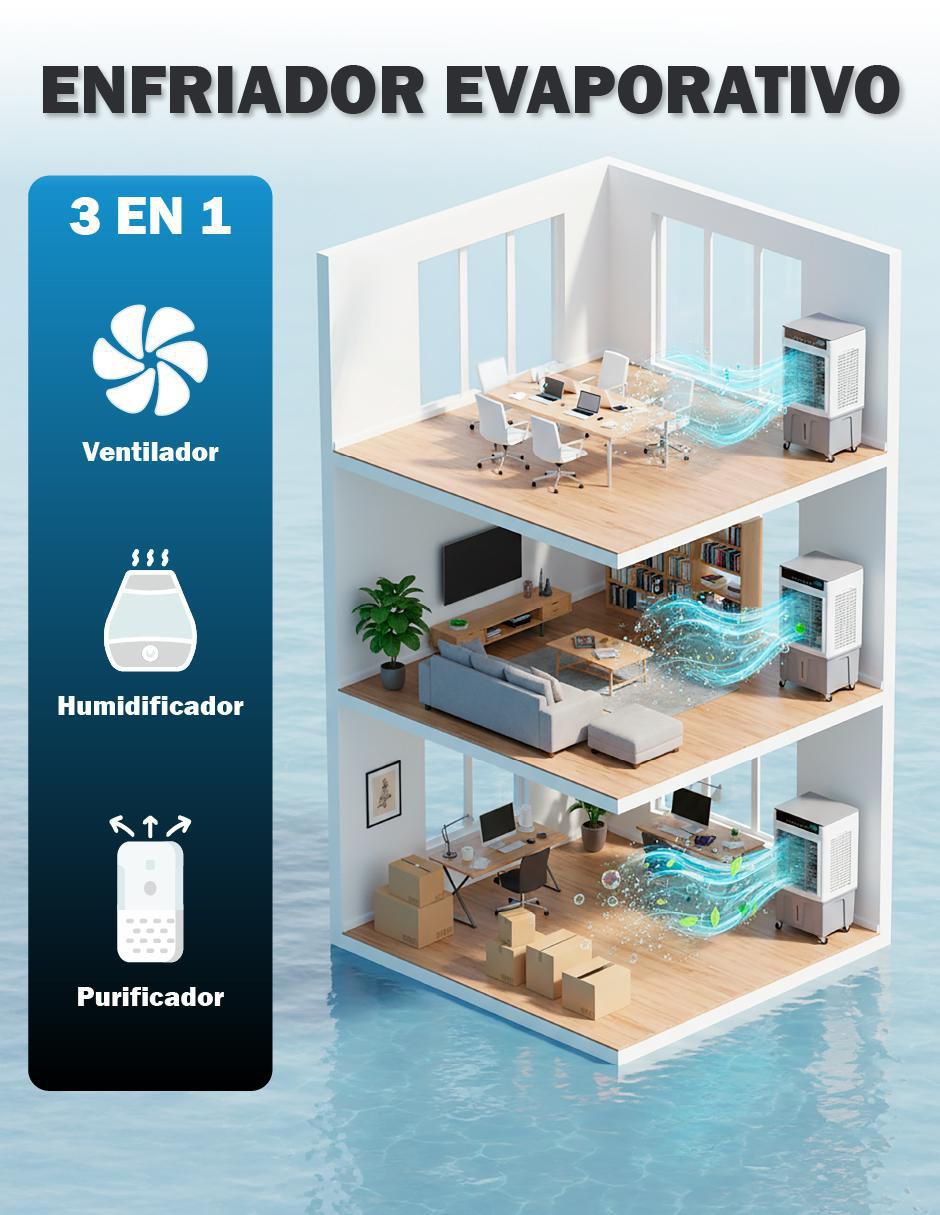 Aire acondicionado portátil Enfriador Evaporativo Frío 30 L 3