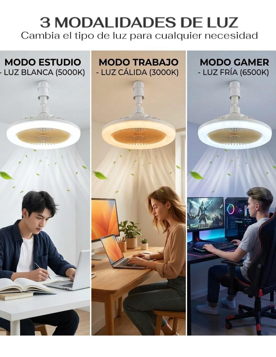 Ventilador de techo sí 3 "velocidades" 3