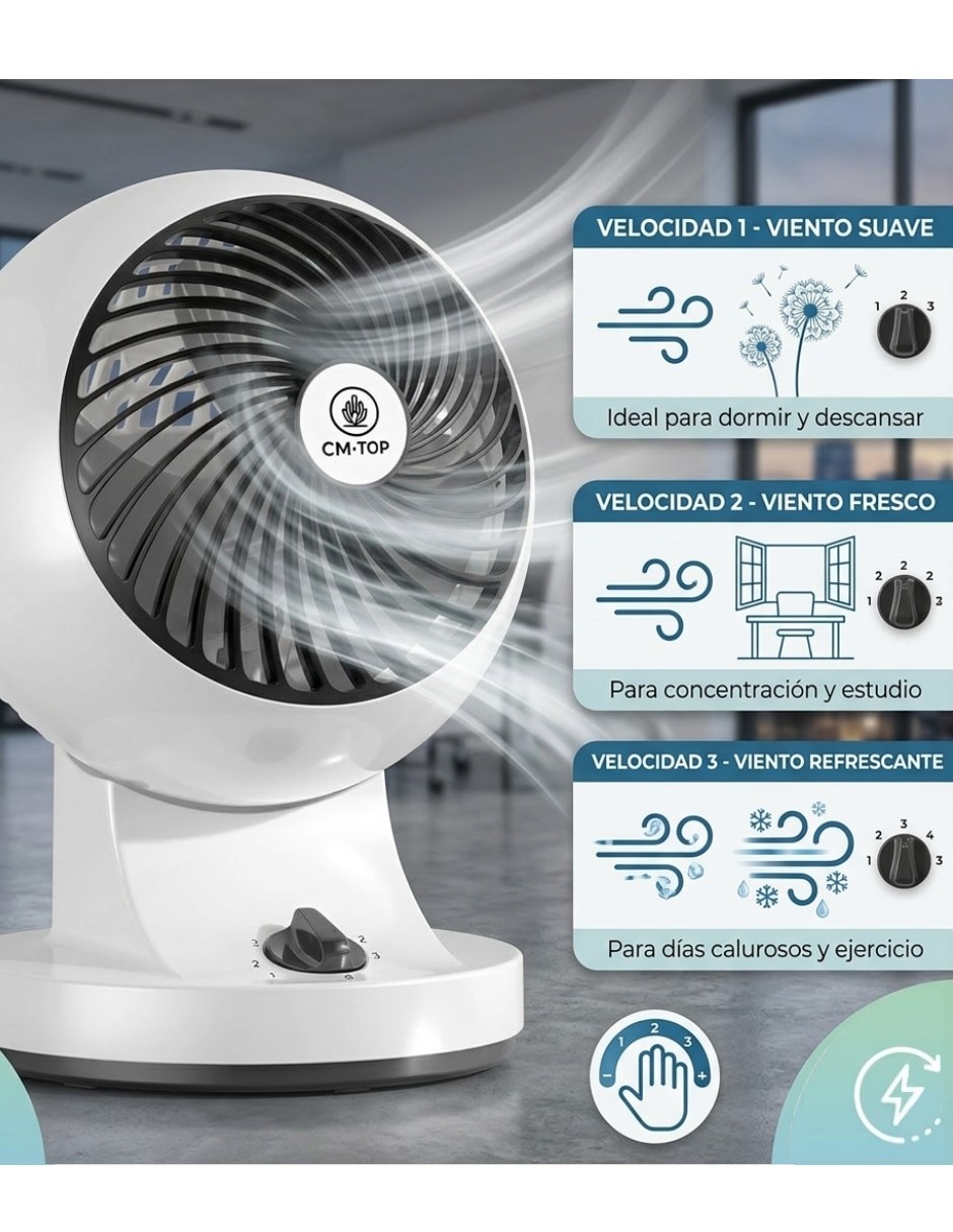 Ventilador de escritorio cm top "con control remoto" (si aplica) 3 "velocidades"