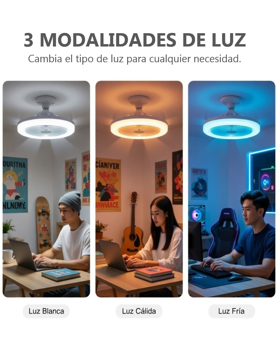Ventilador de techo sí 3 "velocidades" 4