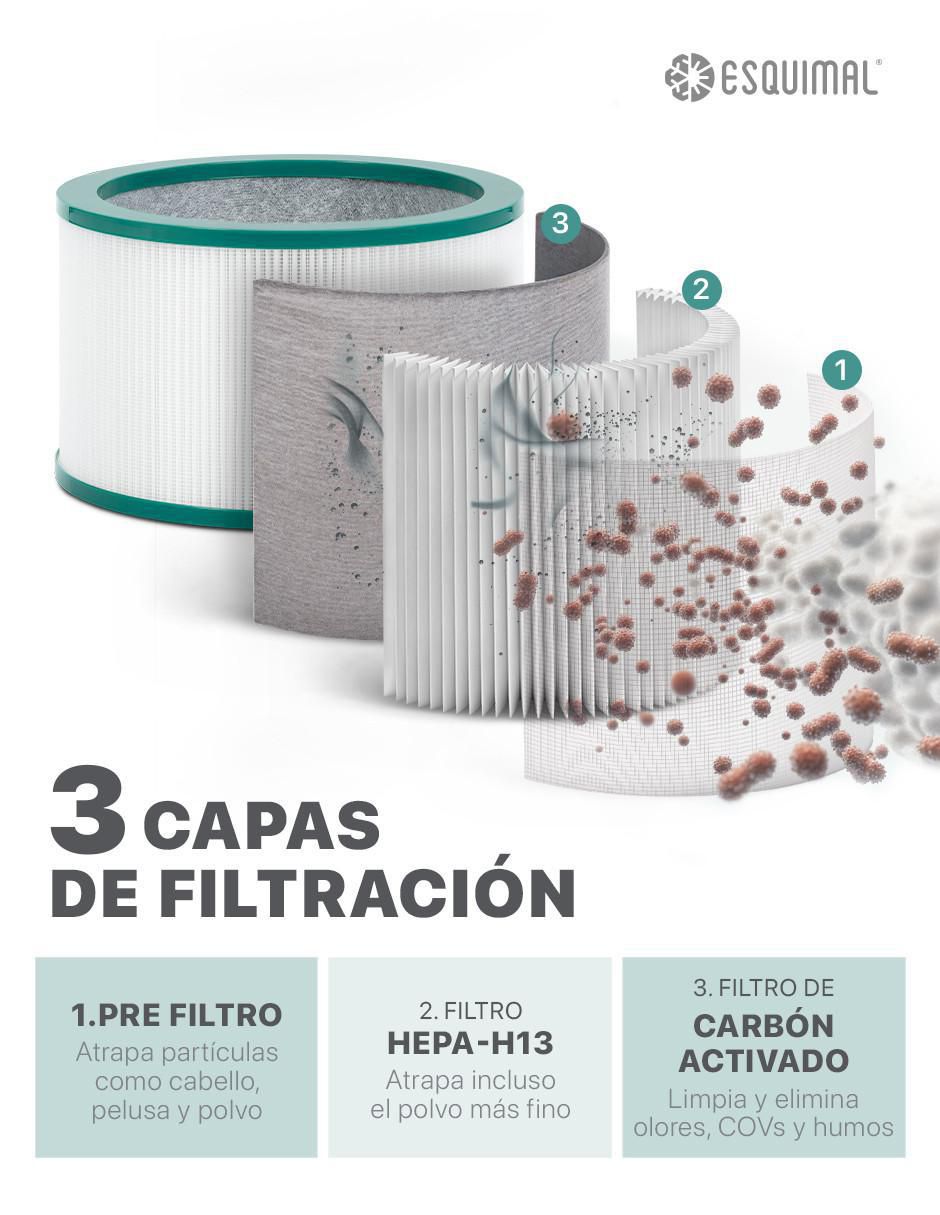 Filtro plisado purificador Esquimal 3 en 1 Aero 1200