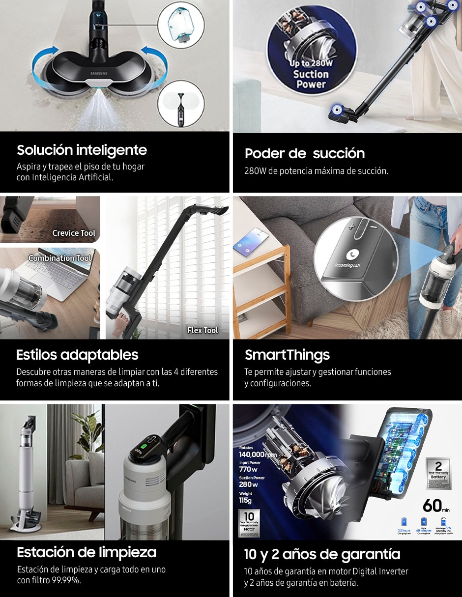 Aspiradora ciclónica Samsung vs80f28dpp/ax 2.5 litros