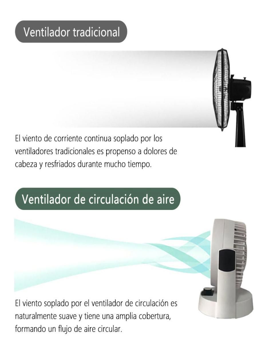 Ventilador de mesa Cm Top 3 velocidades