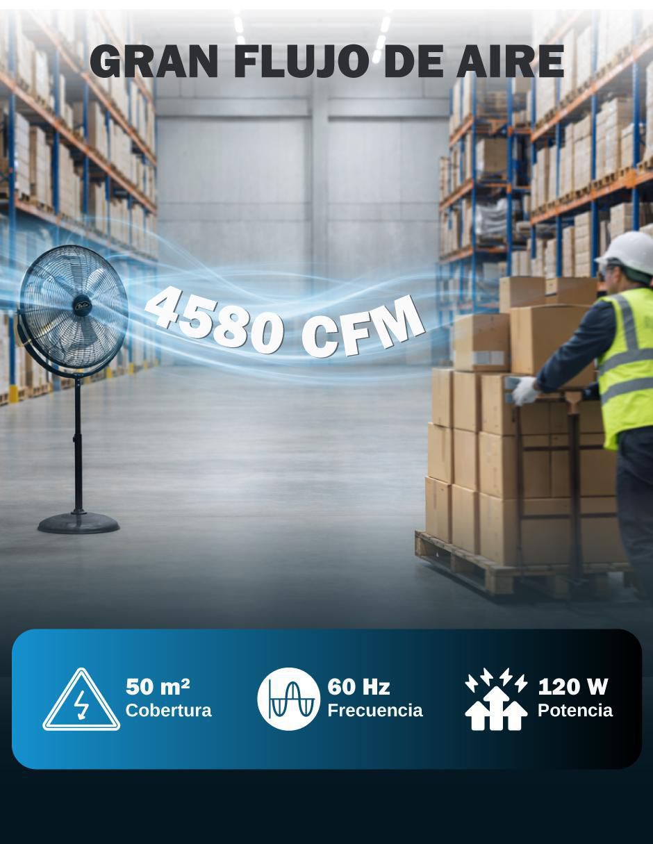 Ventilador industrial Skycare 3 velocidades
