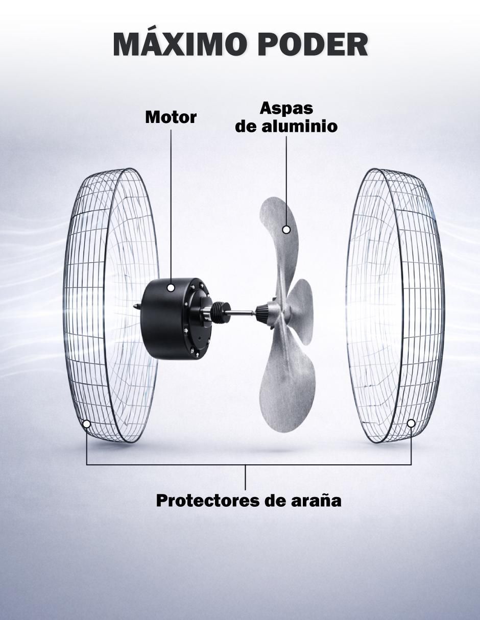 Ventilador industrial Skycare 3 velocidades