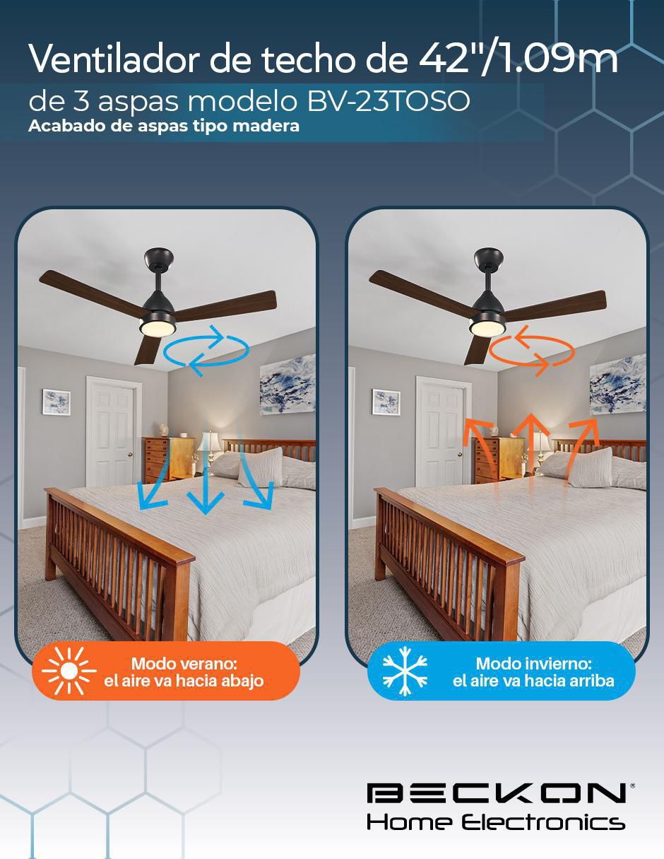 Ventilador de techo Beckon con control remoto 6 velocidades