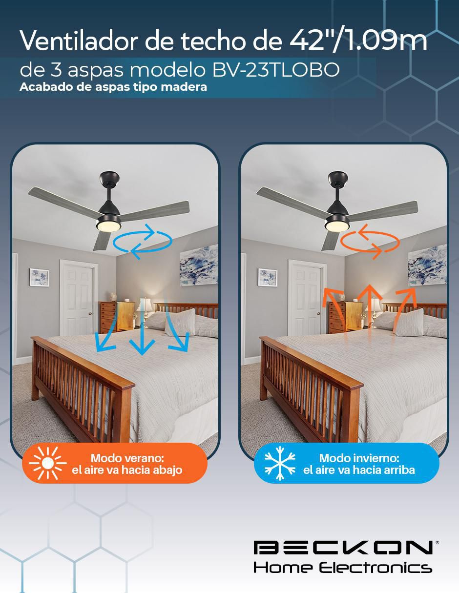 Ventilador de techo Beckon con control remoto 6 velocidades