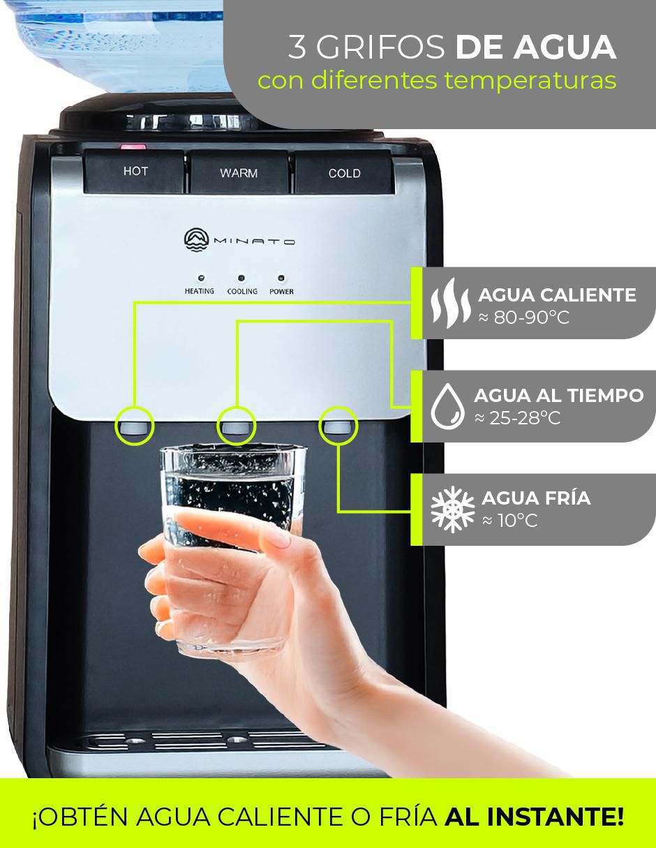Dispensador de agua eléctrico Minato MWTD01
