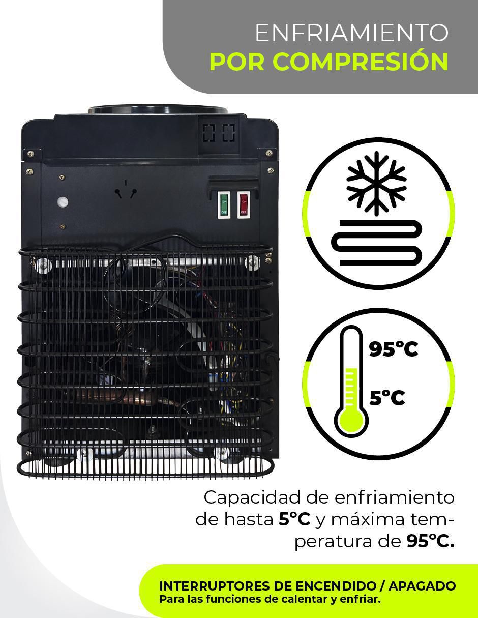Dispensador de agua eléctrico Minato mwtd02