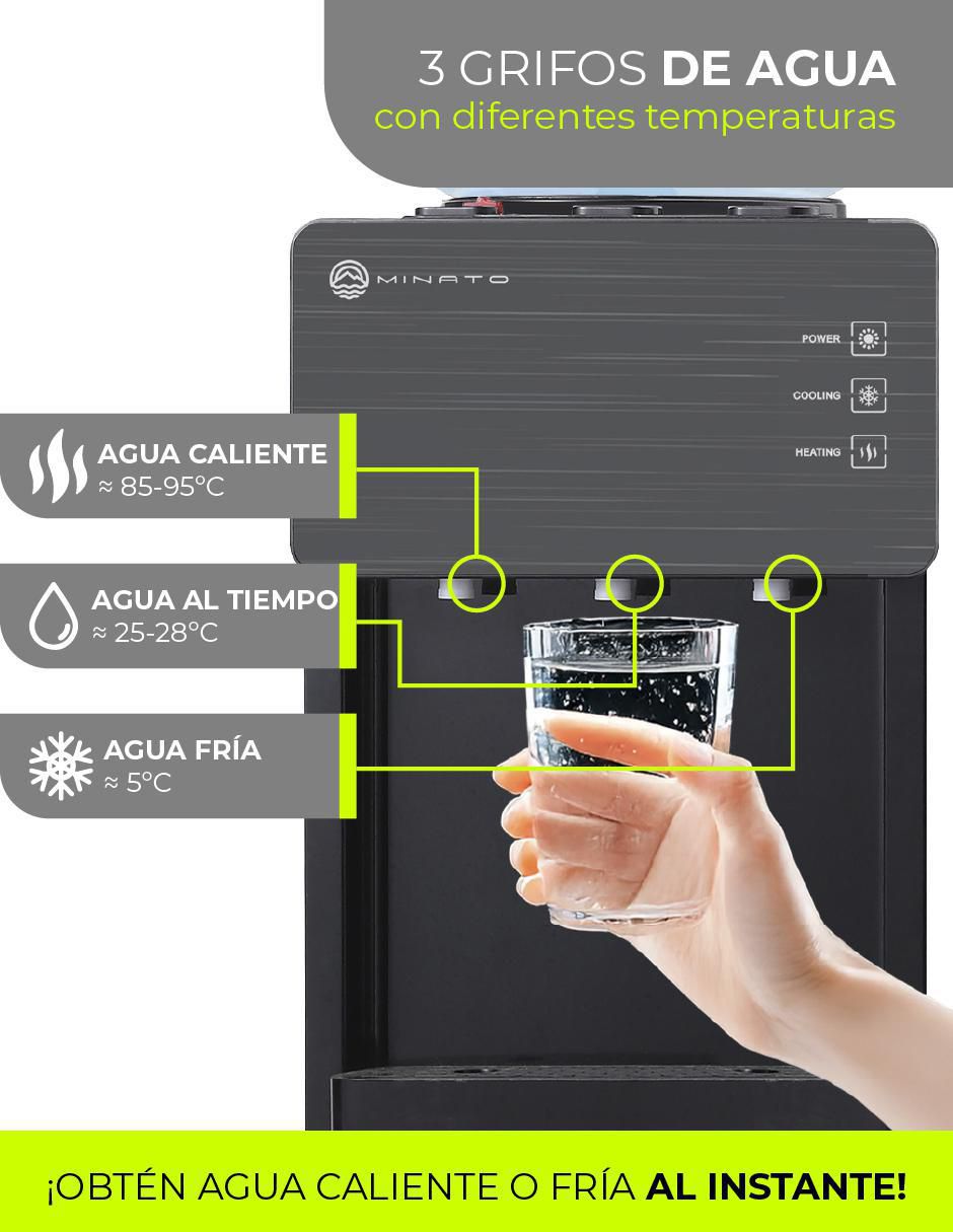 Dispensador de agua eléctrico Minato mwtd02