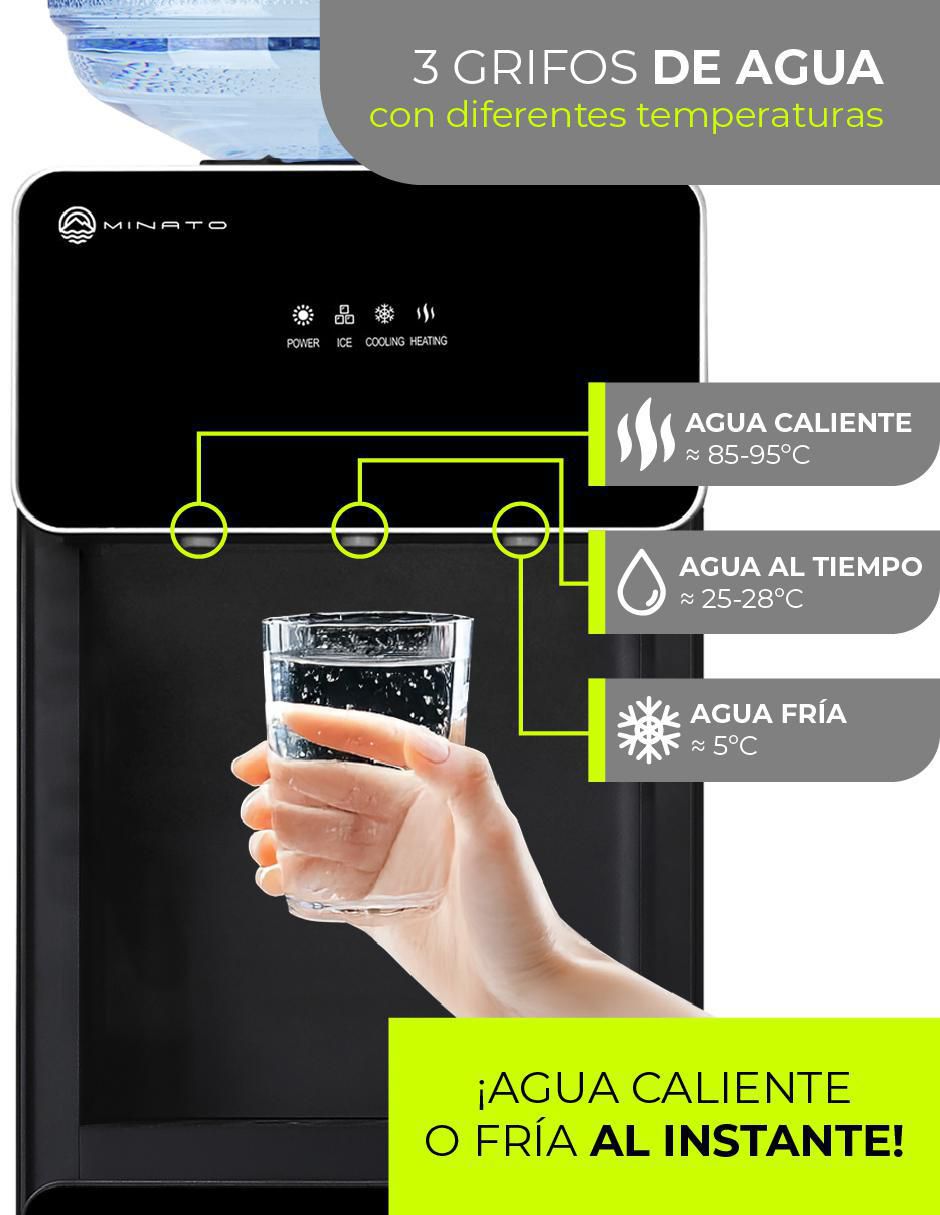 Dispensador de agua eléctrico MIMWD01 5