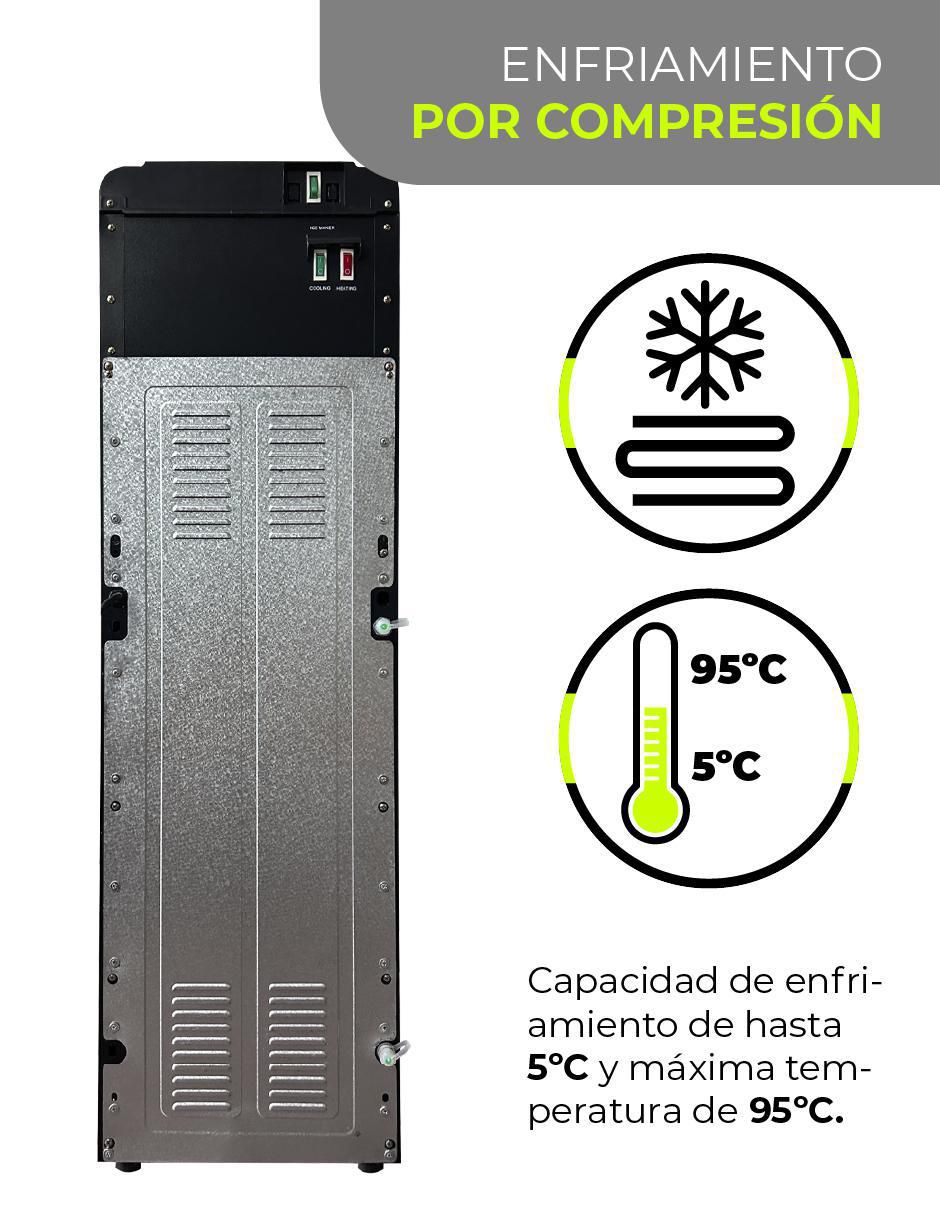 Dispensador de agua eléctrico MIMWD01 7