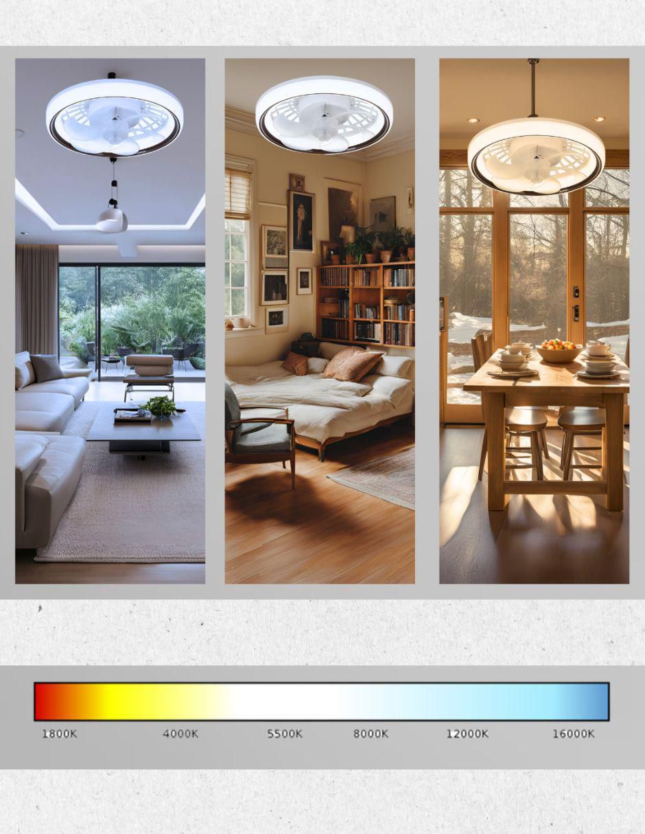 Ventilador de techo con control remoto 4 velocidades 4