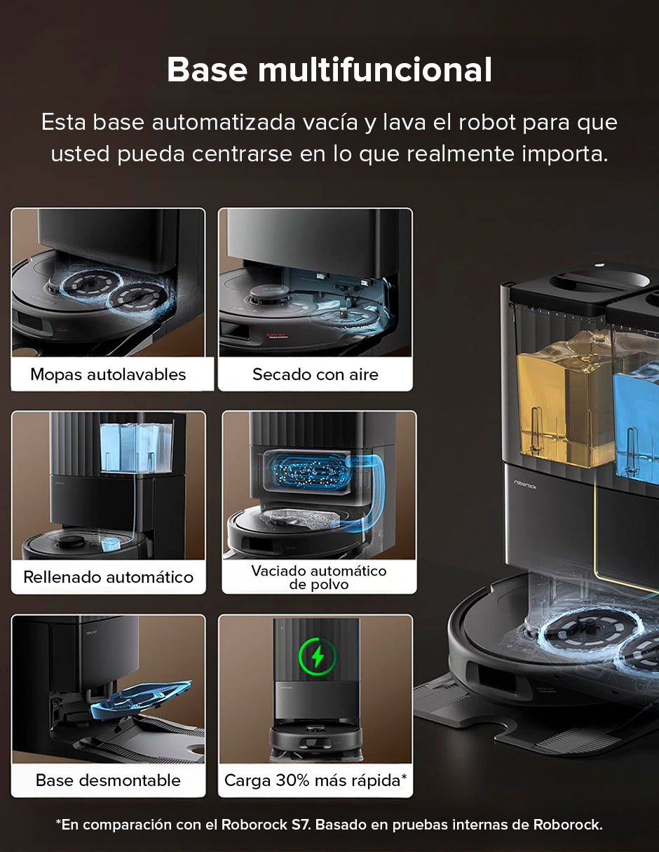 Robot trapeador qr 798 4 litros 10