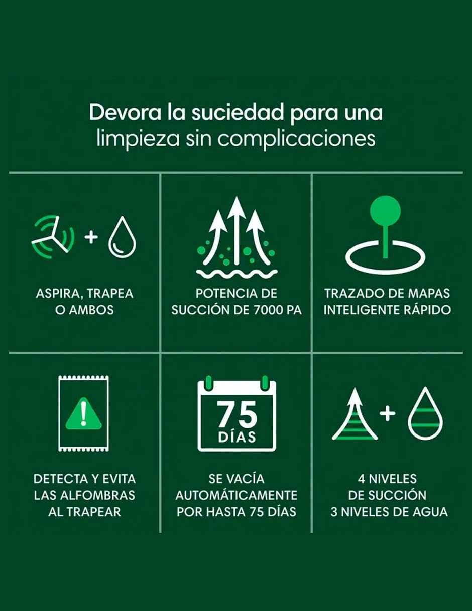 Aspiradora robot Combo 105 Roomba con Conexión Wi-Fi 0.5 litros 13