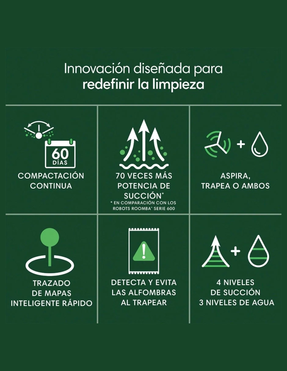 Aspiradora robot Irobot combo 205 0.5 litros