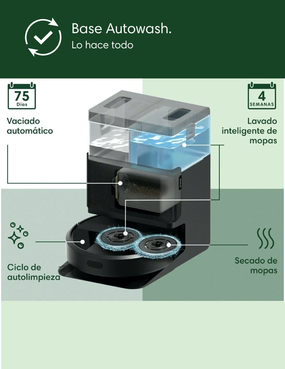 Aspiradora robot Irobot combo plus 405 0.5 litros