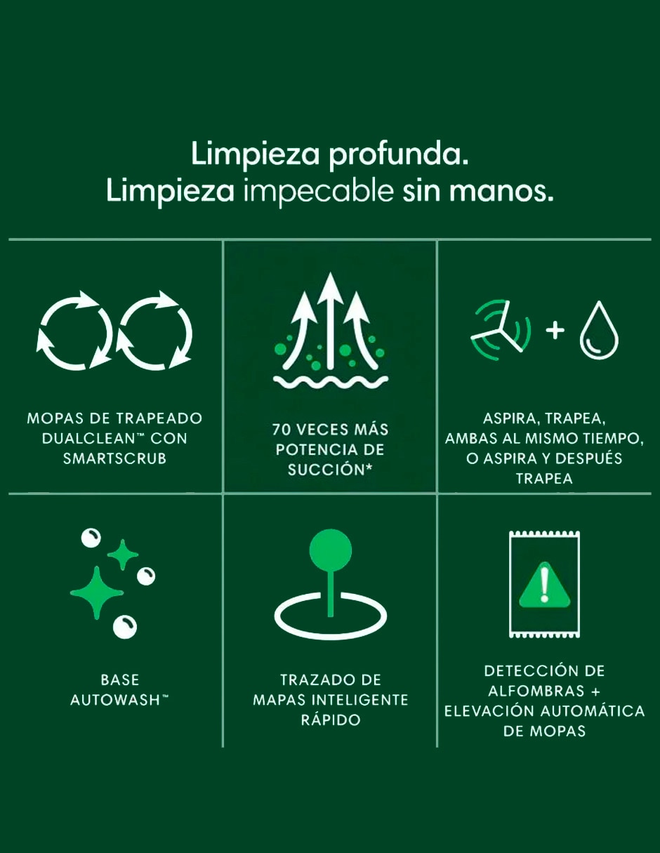 Aspiradora robot Irobot combo plus 405 0.5 litros
