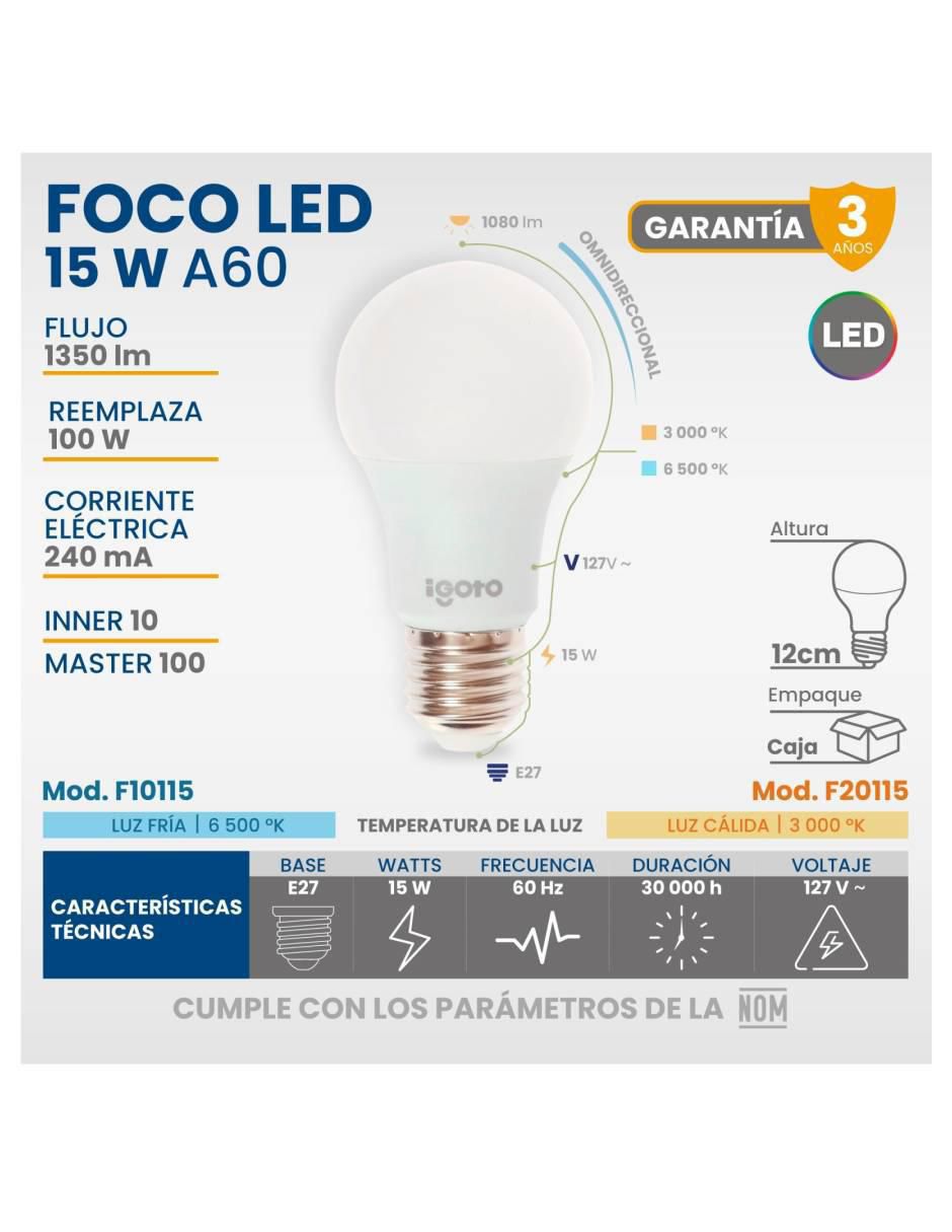 Set ventilador de techo 3 velocidades 8