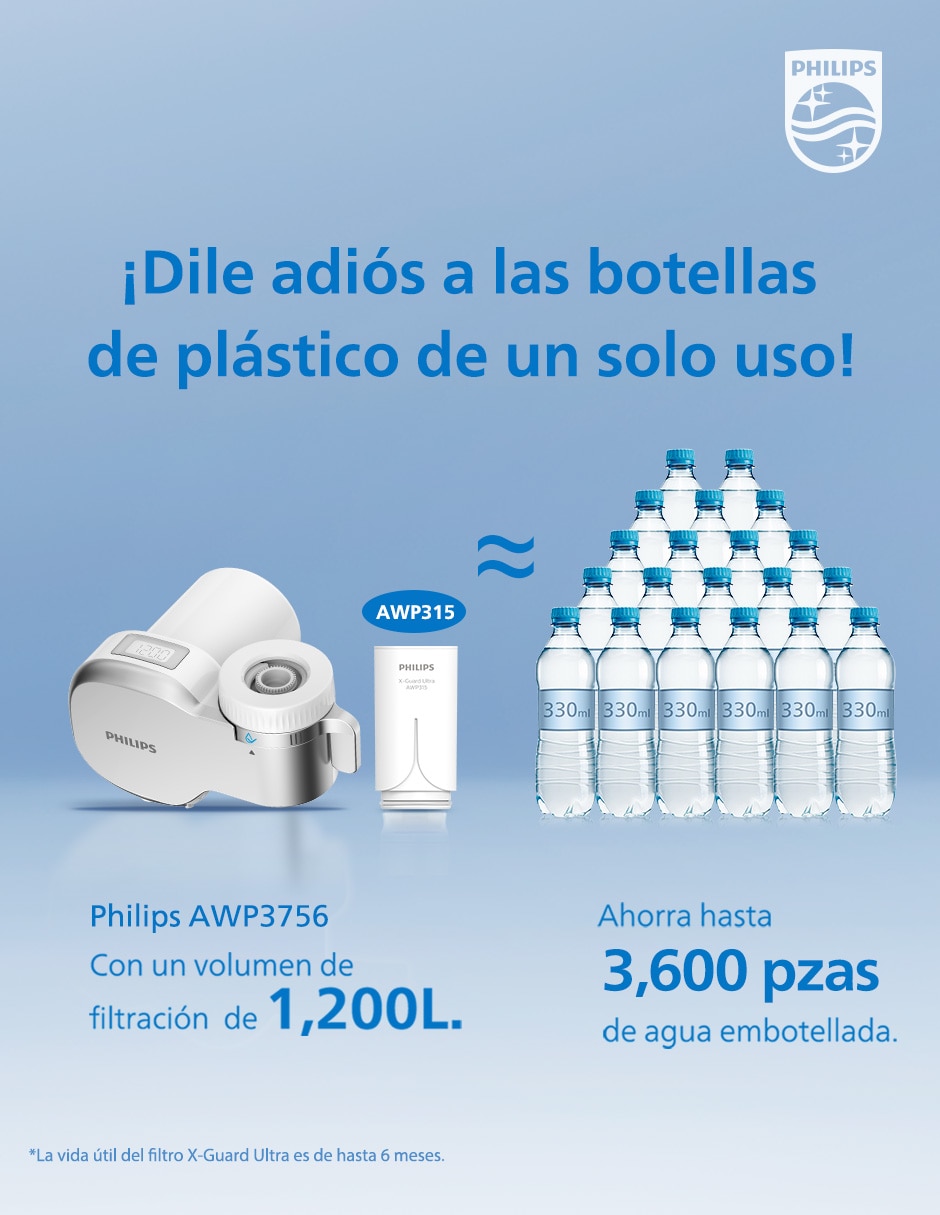 Purificador con osmosis inversa Phillips AWP3756P1 6