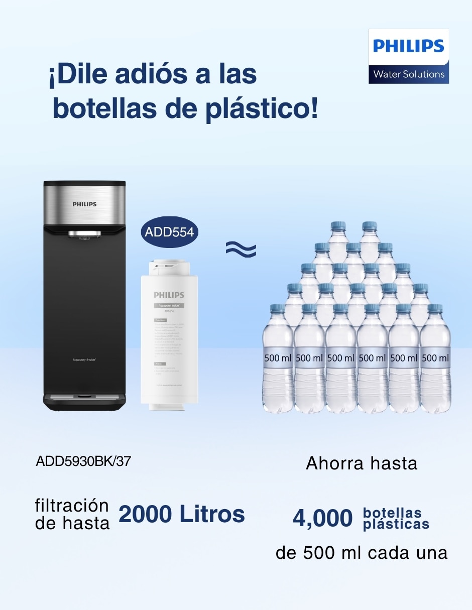 Purificador con osmosis inversa add5930 6