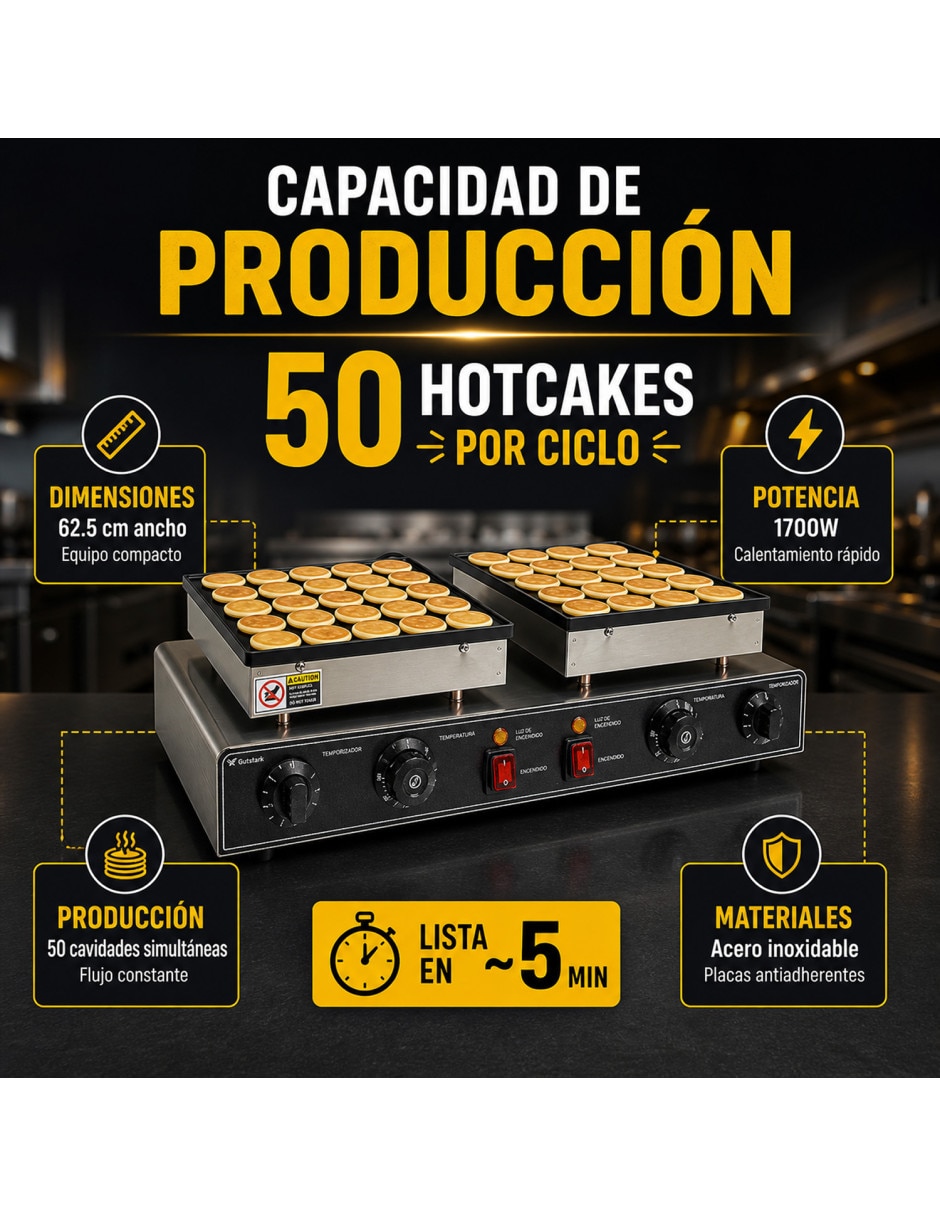 Mini wafflera Gutstark MKZ-MINIHOTCAK50