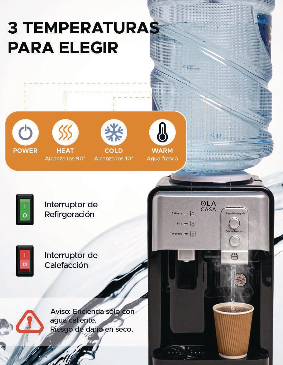 Dispensador de agua eléctrico 3
