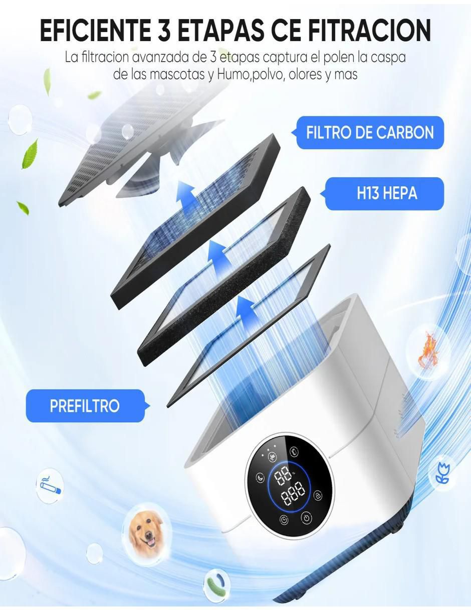 Purificador de aire 5