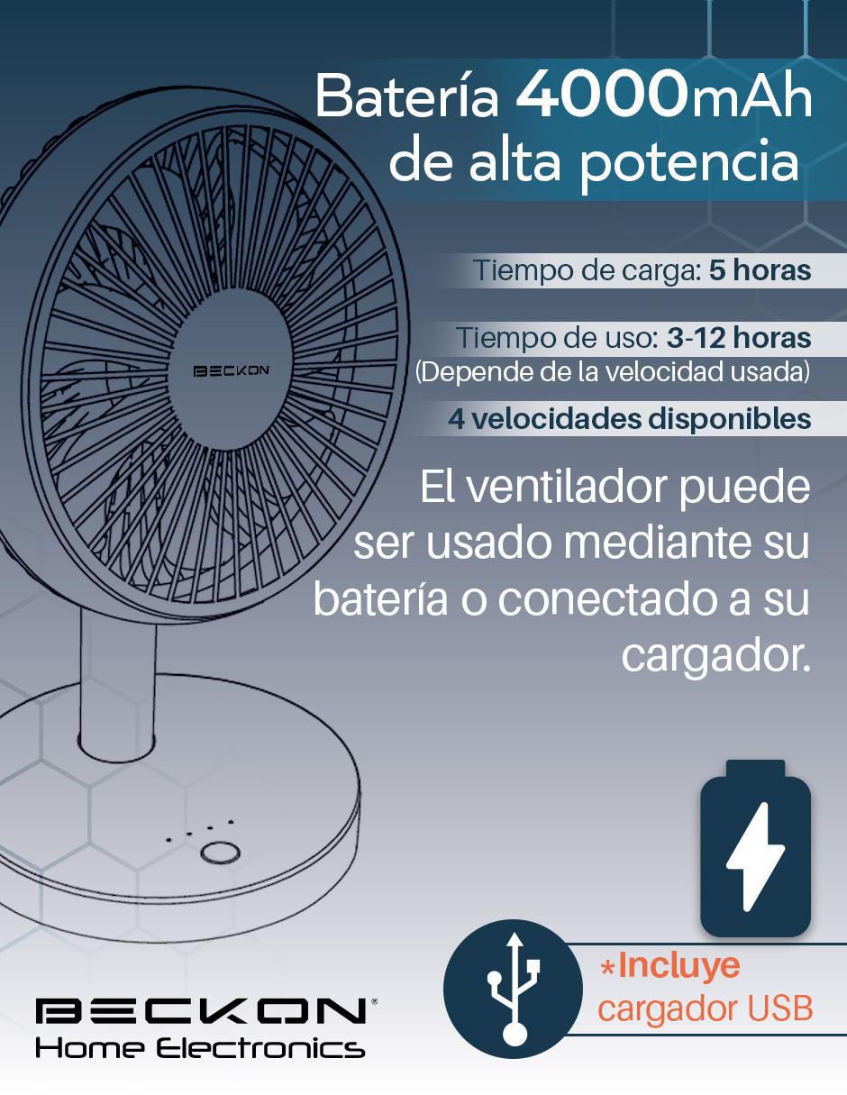 Ventilador de escritorio Beckon 4 velocidades