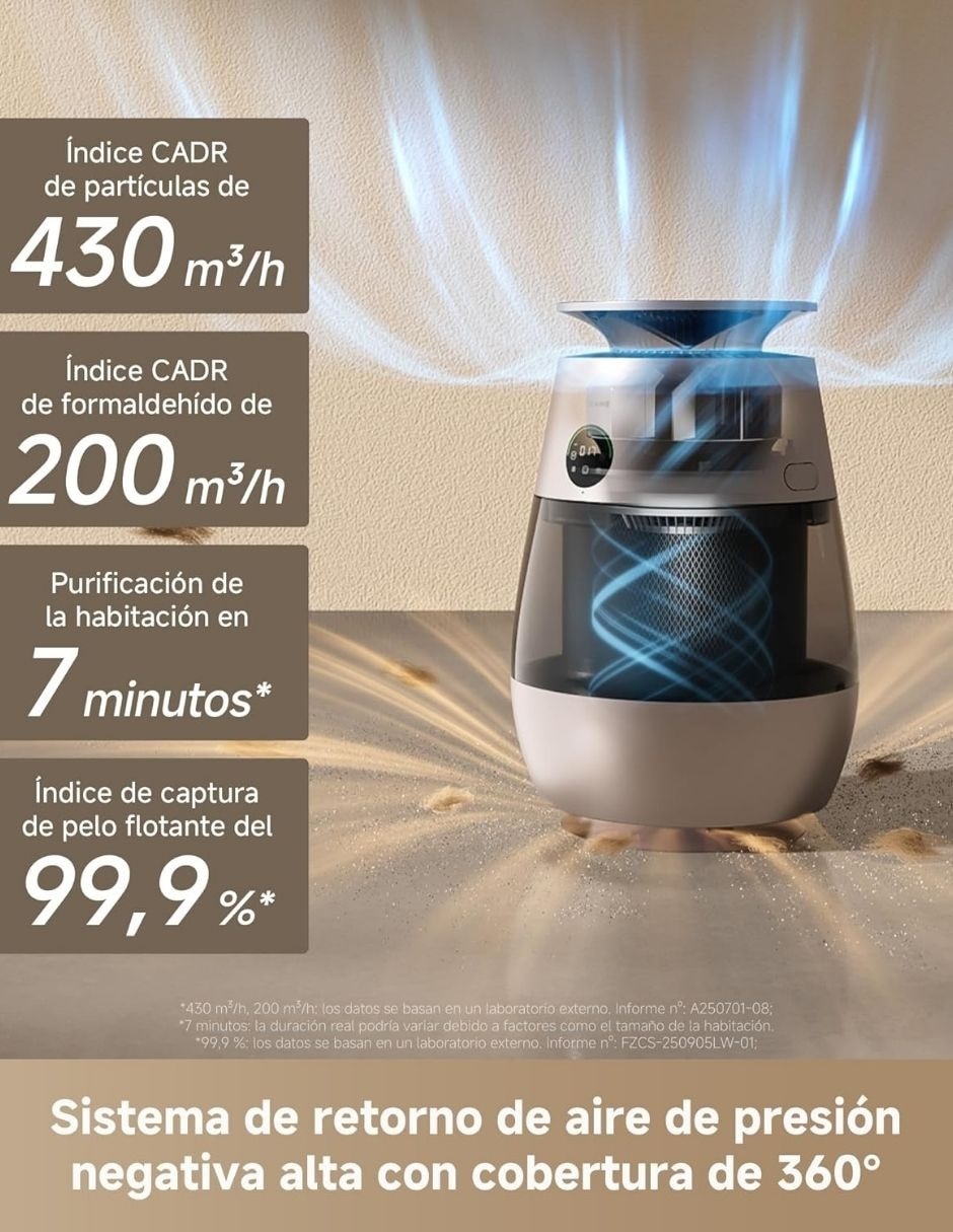 Purificador CVF61A 29