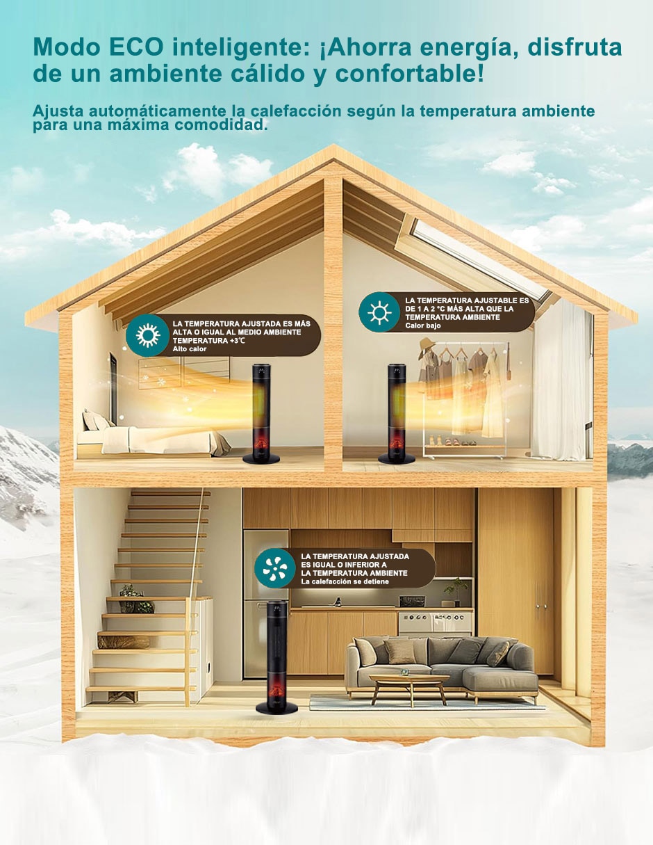 Ventilador torre automático de 120 V 8