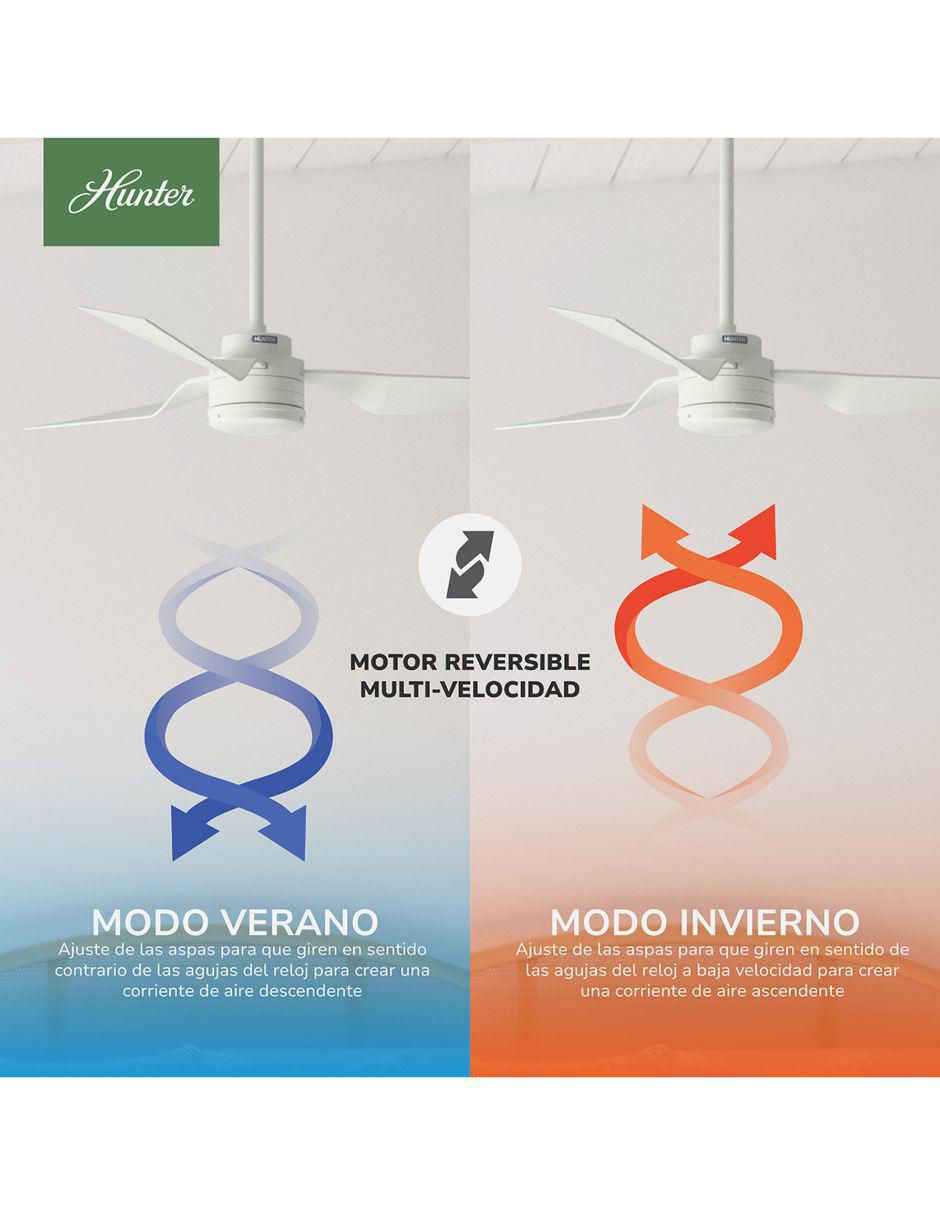 Ventilador de techo sí 3 'velocidades' Ventilador de techo sí 3 'velocidades'