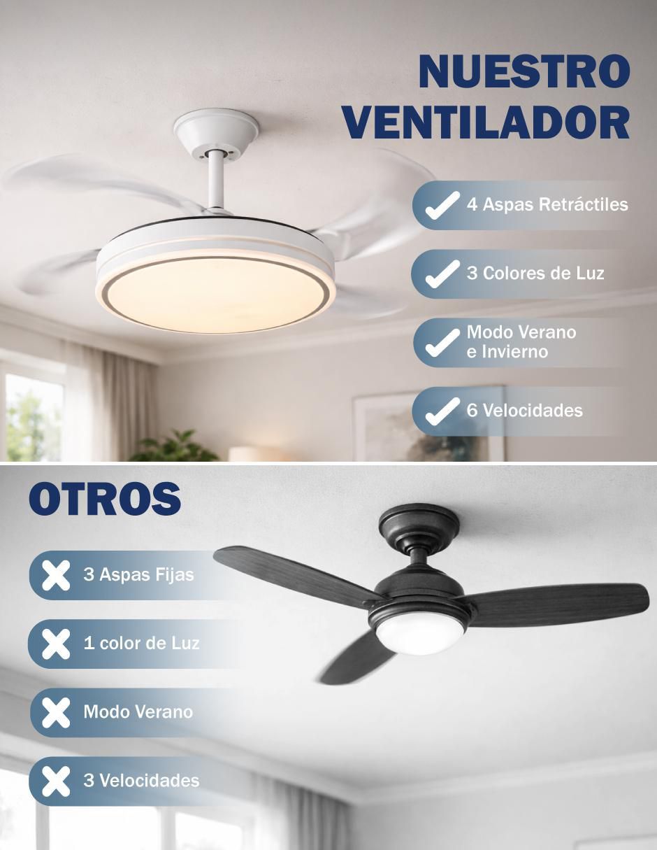 Ventilador de techo con control remoto 6 velocidades Ventilador de techo con control remoto 6 velocidades